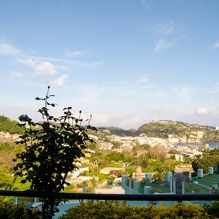 Raffaela - Apartmán